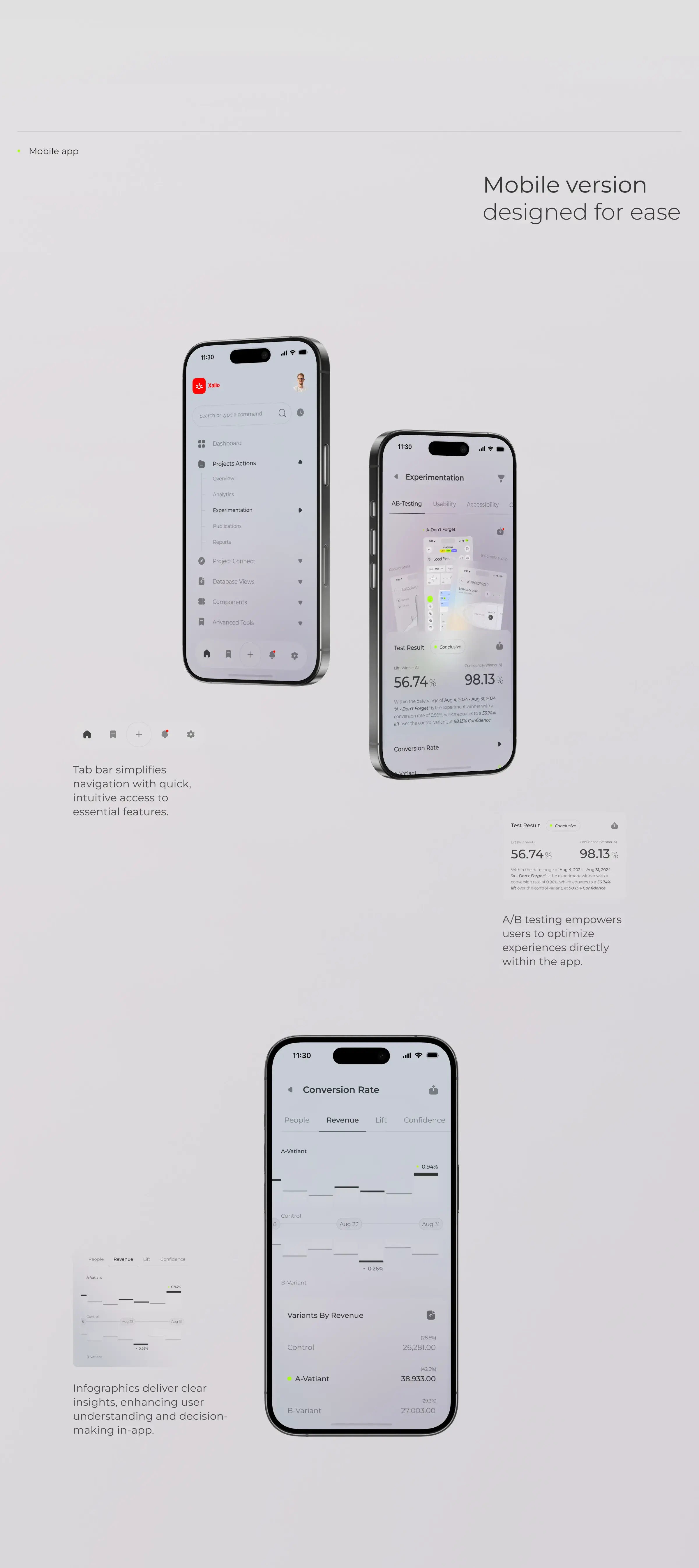 Multiple iPhones displaying interfaces from the mobile app or A/B testing platform. Multiple iPhones displaying interfaces from the mobile app or A/B testing platform.