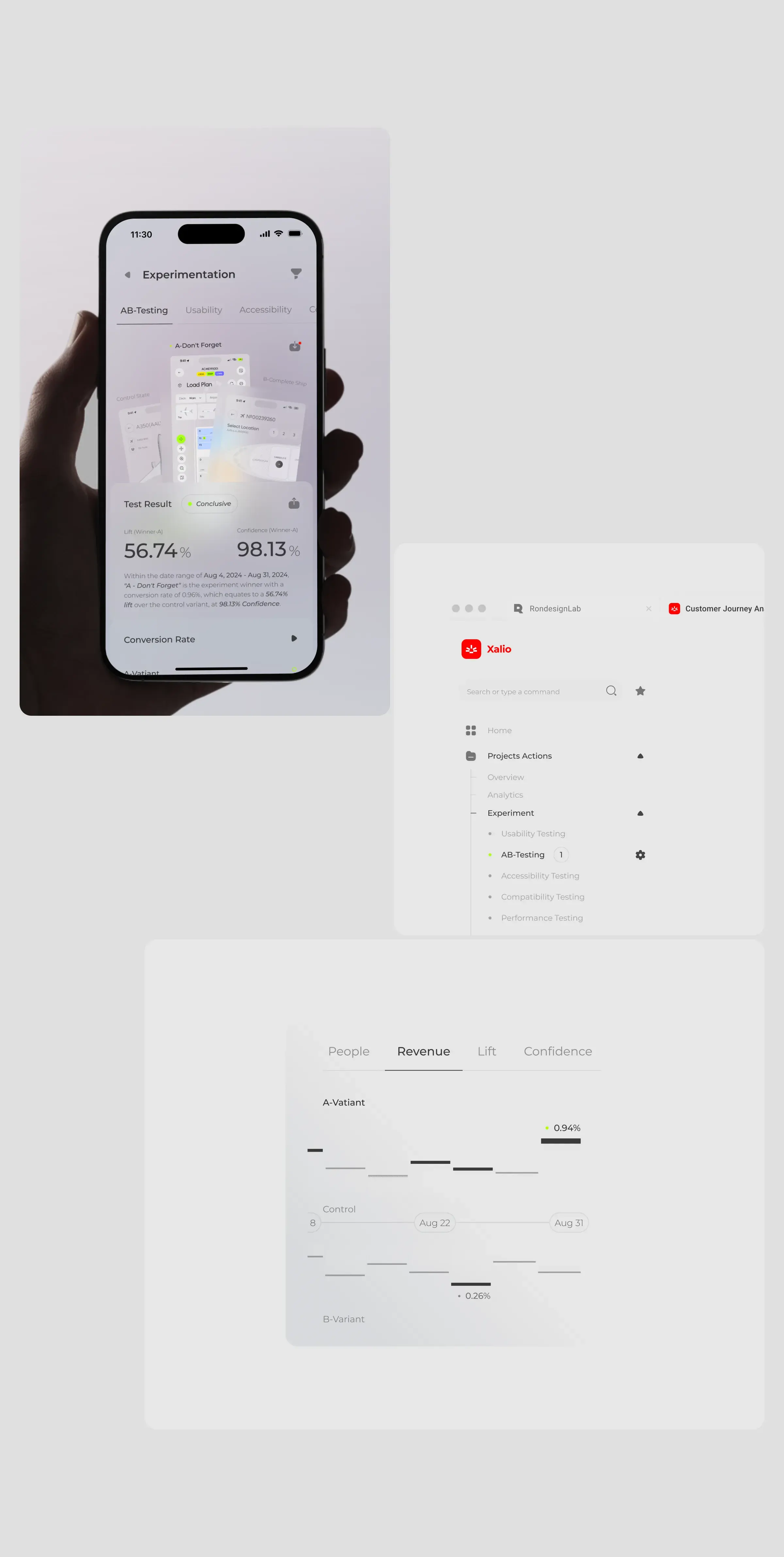 Xalio SaaS platform mobile app interface on an iPhone, displaying A/B test results. Xalio SaaS platform mobile app interface on an iPhone, displaying A/B test results.
