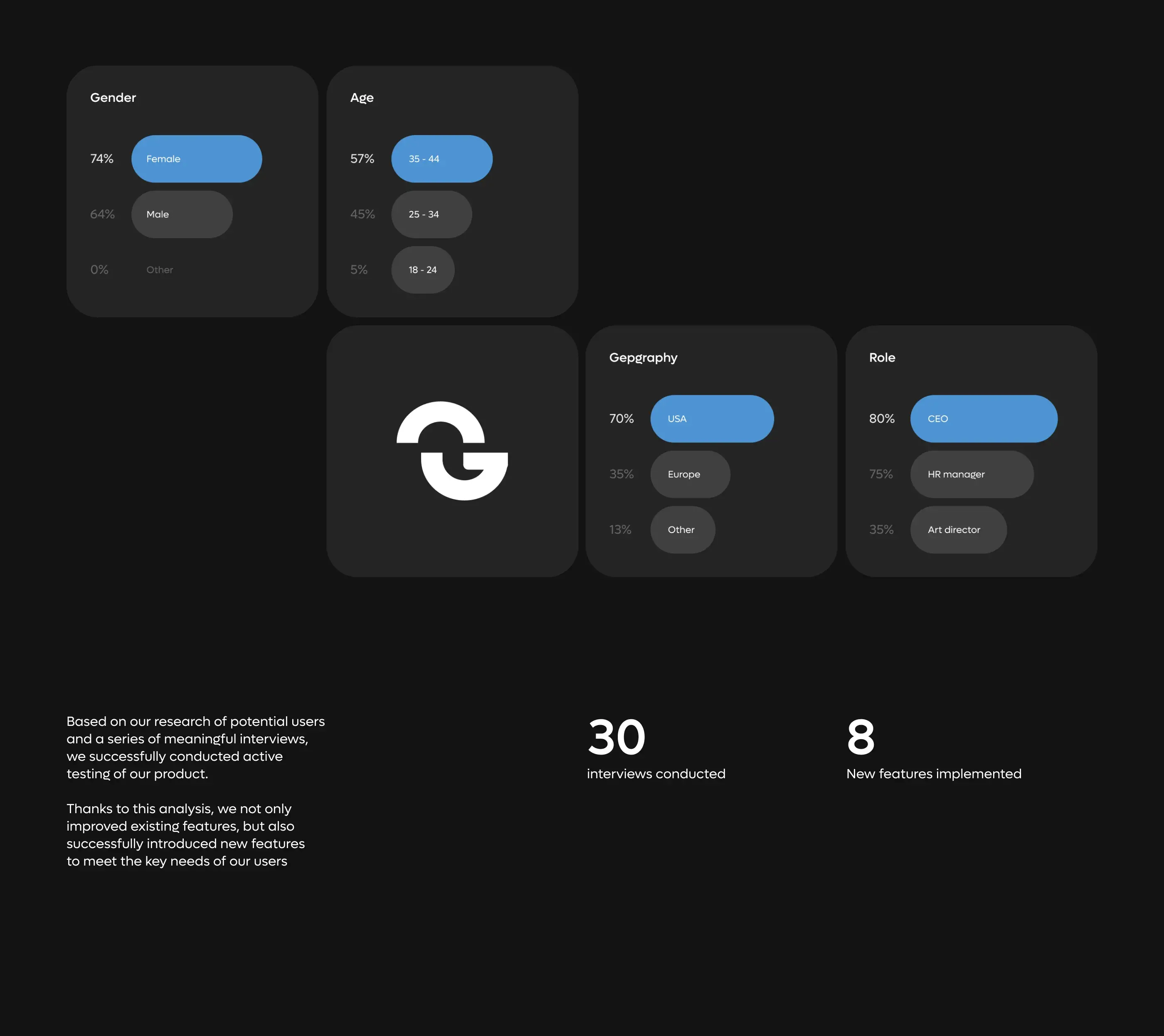 Screenshot of the xtiles CRM SaaS UI/UX design, featuring a metric meter within the interface. Screenshot of the xtiles CRM SaaS UI/UX design, featuring a metric meter within the interface.