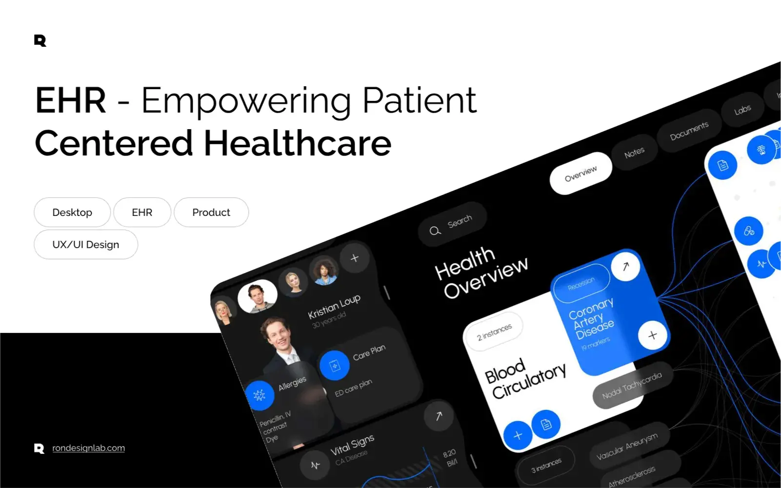 EHR - Empowering Patient Centered Healthcare - Business