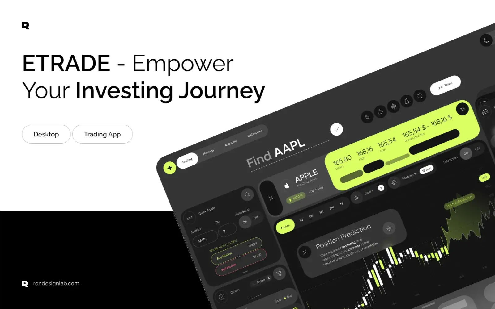 ETRADE - Emprower Your Investing Journey - Business