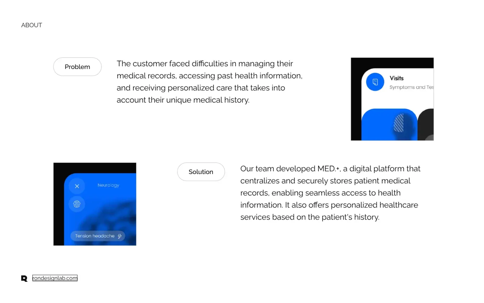 MED.+ - Personalized Healthcare at Your Fingertips - Business