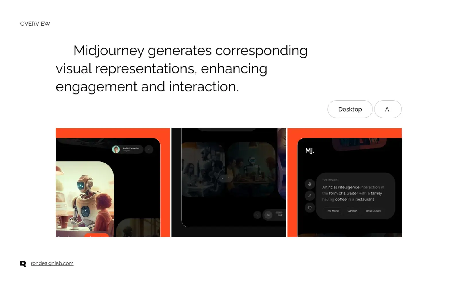 Midjourney - Generative AI Platform For Creating Art - Business