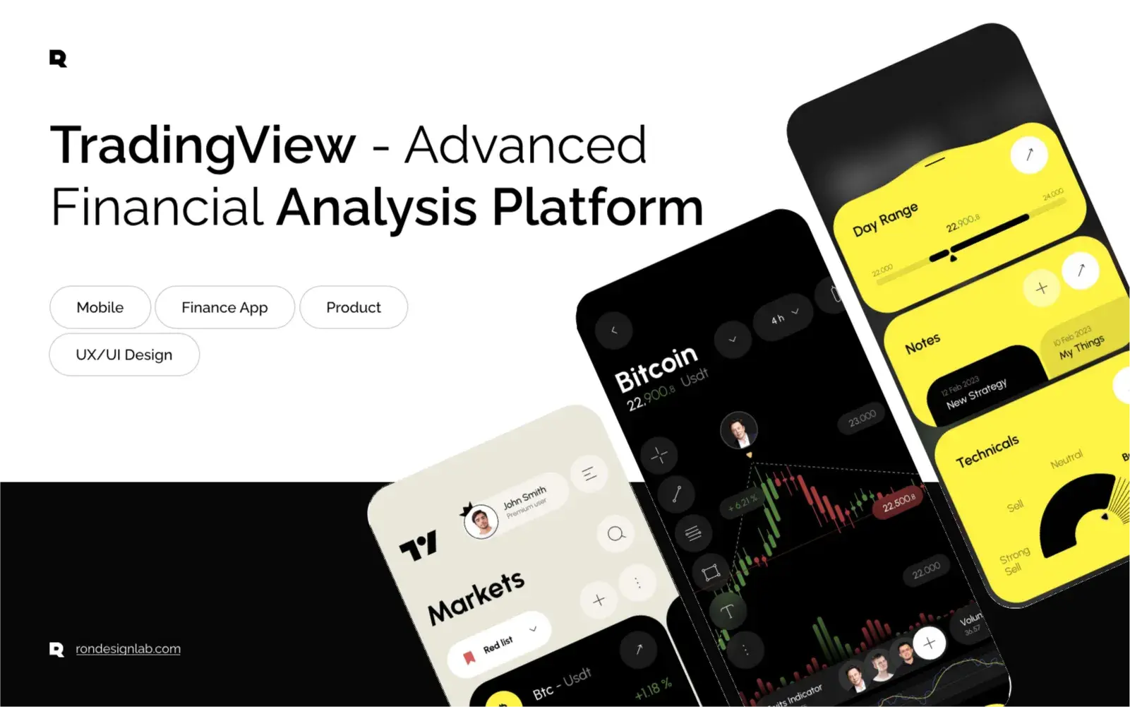 TradingView - Advanced Financial Analysis Platform - Business